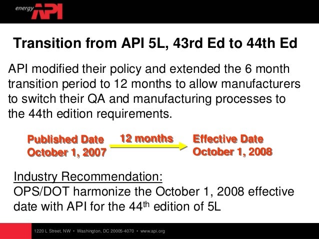 API 5L Steel Pipe Specification (Latest 45th Edition Update)